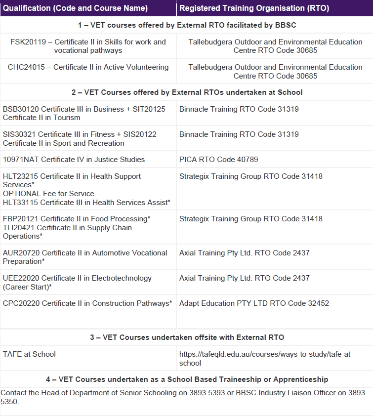 qual-table.png